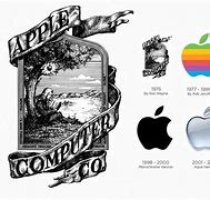 Image result for Apple Newton Company Logo Wallpaper