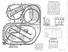 Image result for 4X8 Lionel Standard Gauge Train Layouts