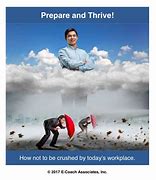 Image result for Prepare Recover Thrive