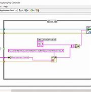 Image result for LabVIEW Examples