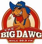 Image result for Aye Big Dawg Delete This Meme
