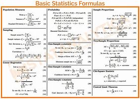 Image result for Basic Statistics Cheat Sheet