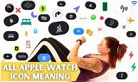 Image result for Apple Watch. Icons Symbols