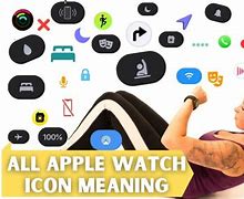 Image result for Apple Watch Menu Icons