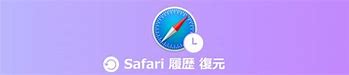 Image result for iPhone 6 Safari
