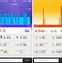 Image result for Jawbone Up Sizing Tool