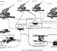 Image result for Flak 36 Wiring Schematic