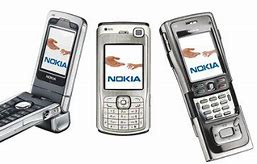 Image result for Nokia 532