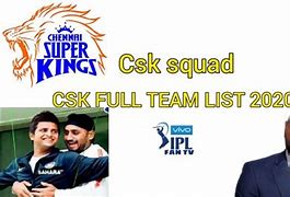 Image result for CSK Team Squad