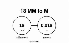 Image result for 18 Millimeter