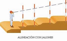 Image result for aluxinamiento