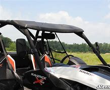 Image result for Watching ATV in a Mirror