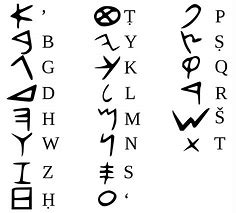 Image result for Phoenician Alphabet