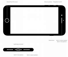 Image result for iPhone 8 Front Microphone