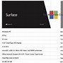 Image result for Windows 8 Surface Pro