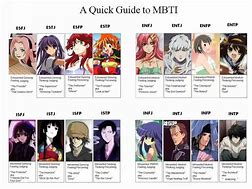 Image result for Anime Identity