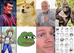 Image result for Most Famous Meme Characters