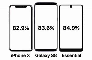 Image result for Galaxy S8 vs iPhone 7