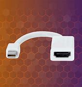 Image result for Mac Mini DisplayPort