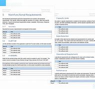 Image result for Functional Design Specification