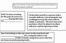 Image result for Best Way to Answer Tell Me About Yourself in Interview in India