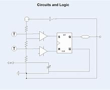 Image result for Example of a Schematic Diagram