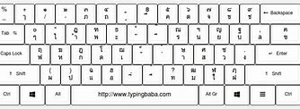 Image result for Thai Keyboard Download