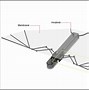 Image result for Bat Concept On Drone