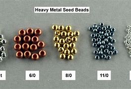 Image result for Sead Beads Actual Sizes