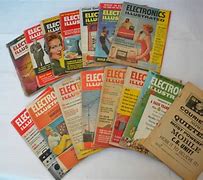 Image result for Electronics Illustrated Magazine