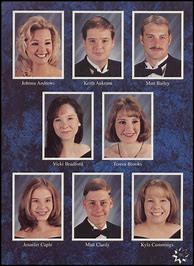 Image result for Yearbook 1998