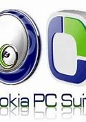 Image result for Manufacturer PC Suite