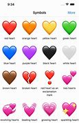 Image result for What Do Blue Hearts Mean Emoji