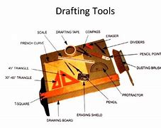 Image result for How to Use Drafting Tools