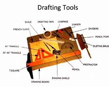 Image result for Drafting Tools and Equipment