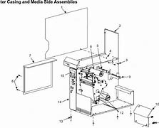 Image result for Zebra Printer Parts