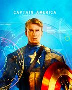 Image result for Captain America MCU Art