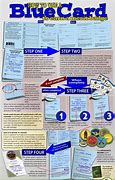 Image result for Meyer Fire Cheat Sheets