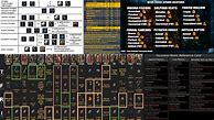 Image result for PF3 Cheat Sheet