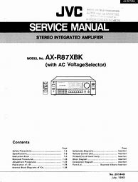 Image result for JVC AX R97 Amp Power Meters