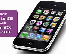 Image result for Move to iOS