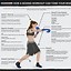 Image result for MMA Workout Routine