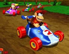 Image result for Diddy Kong Racing Car