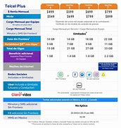 Image result for Telcel Prepaid Plans