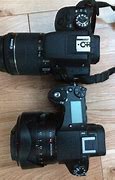 Image result for Canon 100D Battery Charger