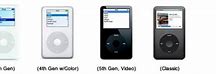 Image result for Apple iPod Brand