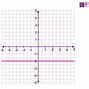 Image result for Graph of Horizontal Line Segment