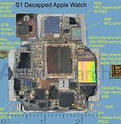 Image result for Apple Watch End Board