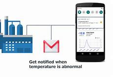 Image result for Wireless Iot Temperature Sensor