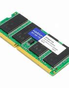 Image result for What is eDRAM memory?
